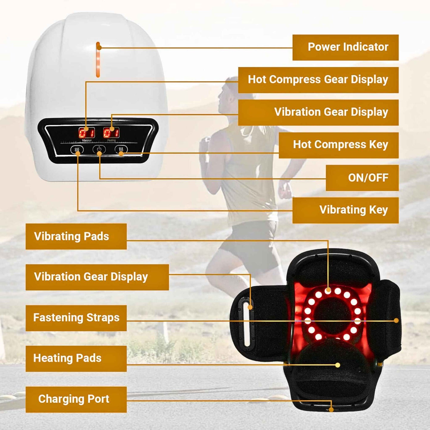 🔥 Recovyx™ FlexKnee Pro - Heated Knee Recovery - RecoVYX
