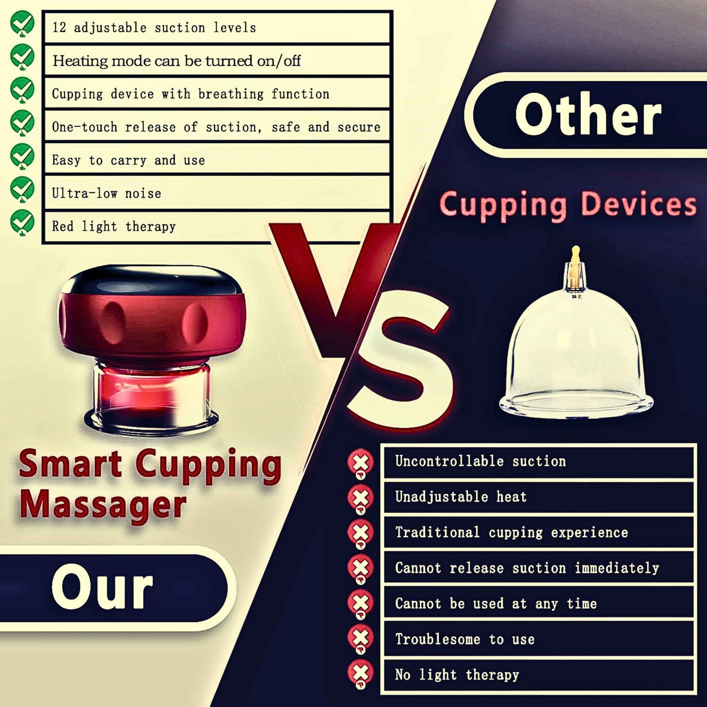 Smart Heated Cupping Massager – Deep Relief & Recovery in Minutes! - RecoVYX