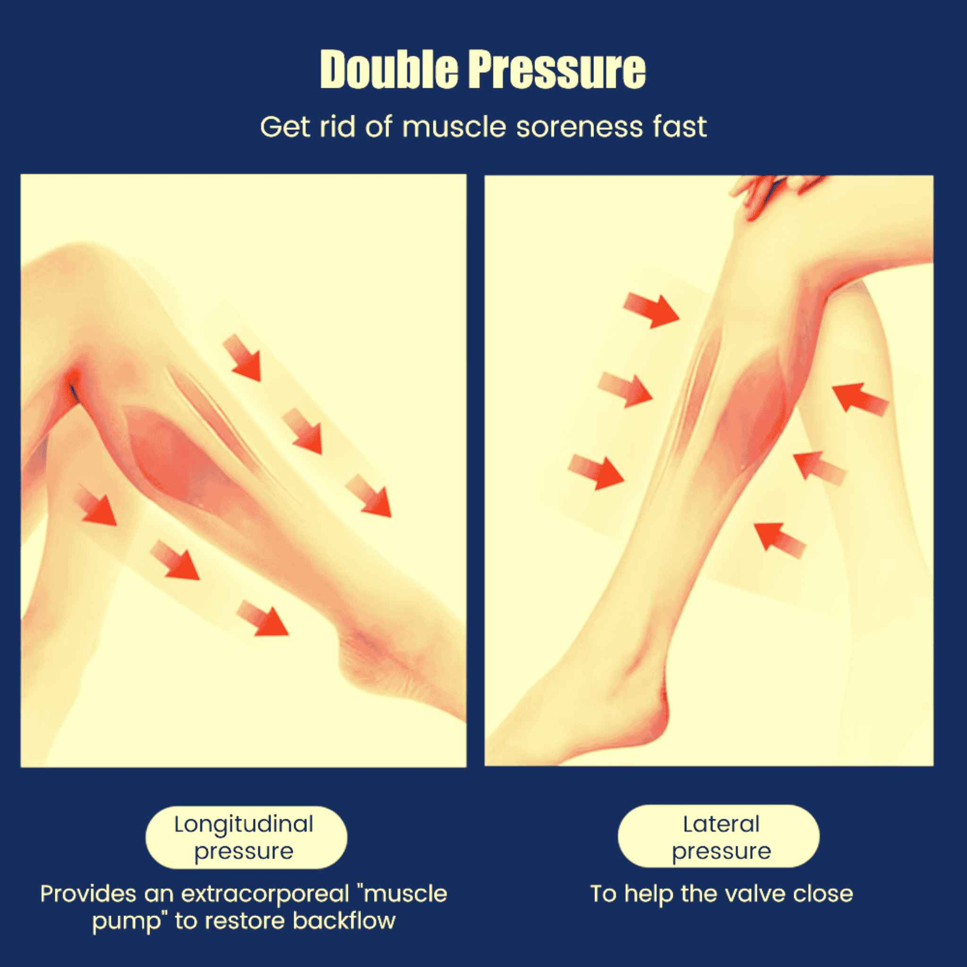 Heated Leg & Calf Massager – Smart Recovery!