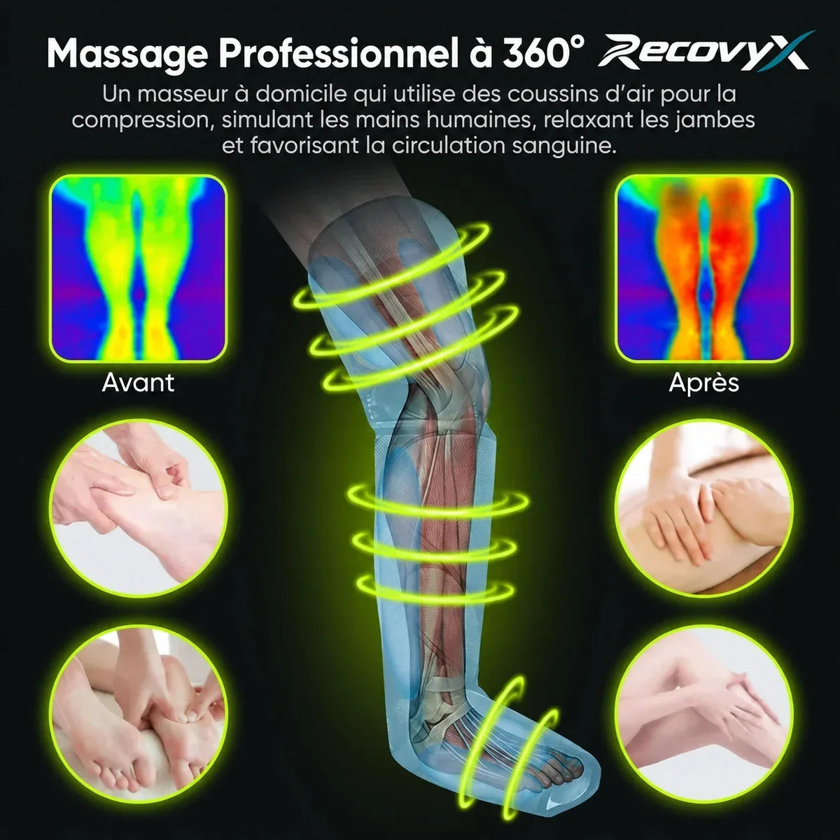 Recovyx AirWave Pro – Bottes de pressothérapie pour jambes fatiguées