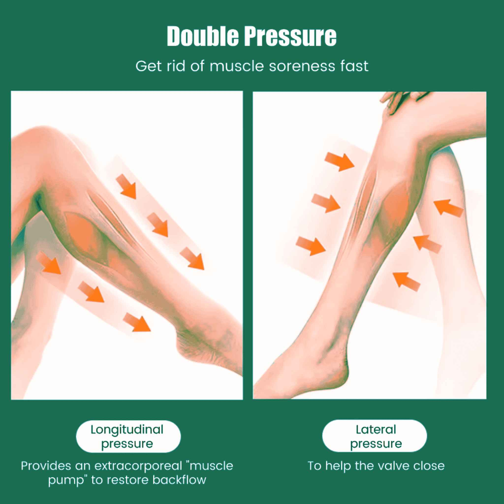 Recovyx Pulse Calf Massager for Pain Relief