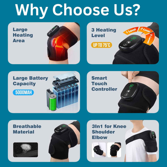 Recovyx RedRelief™ Portable Recovery Pad - Red Light, Heat & Vibration in One! - RecoVYX